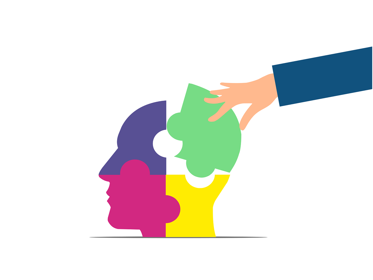 חשיבות הזיכרון 